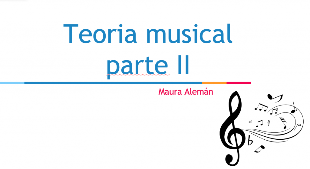 Contenido Aprende a leer musica II - Rinforzando Música