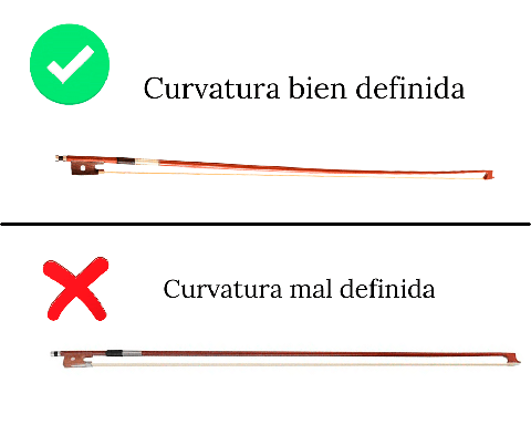 Cuanto cuesta un violin cuanto cuesta un violin - precios costos